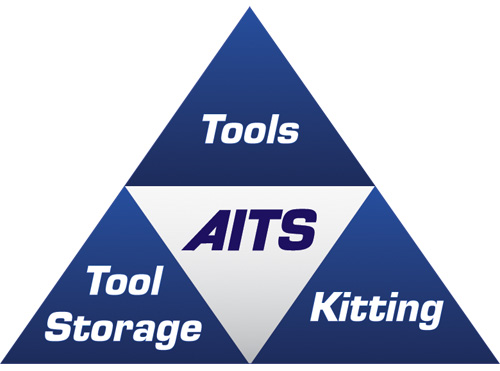 triangle aits